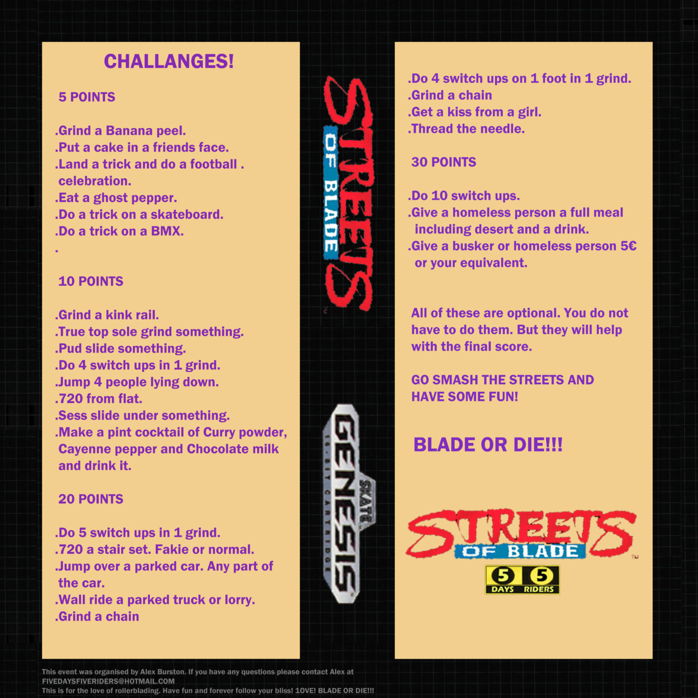 streets-of-blade-point-system